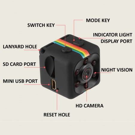 312020 &0183; Motion Detection. . Mini hd camera model dg mdc manual